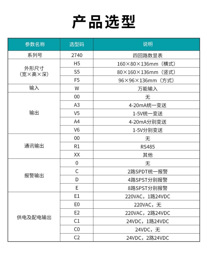11、2740四回路數顯表.jpg
