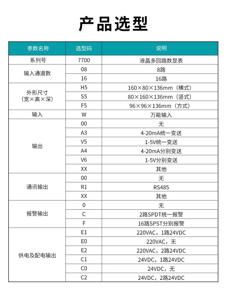 13、7700液晶多回路數顯表.jpg